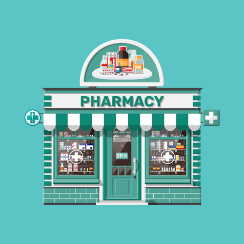 Pharmacies in Jordan