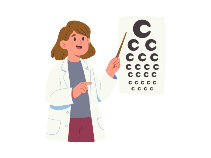 Ophthalmologists | Ordonna Guide Ophthalmologists