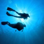 Ahlan Aqaba Scuba Diving Center