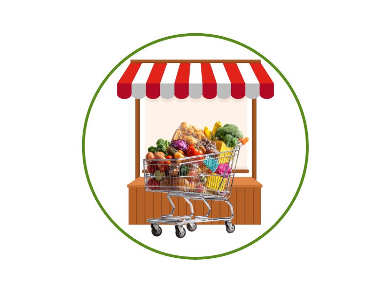 Grocery Stores and Super Markets