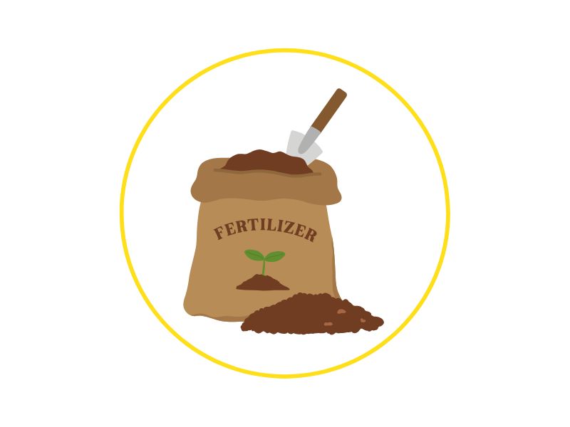Bag labeled fertilizer with a small sprouting plant and a shovel stuck in the soil beside a pile of mulch, inside a yellow circular border.